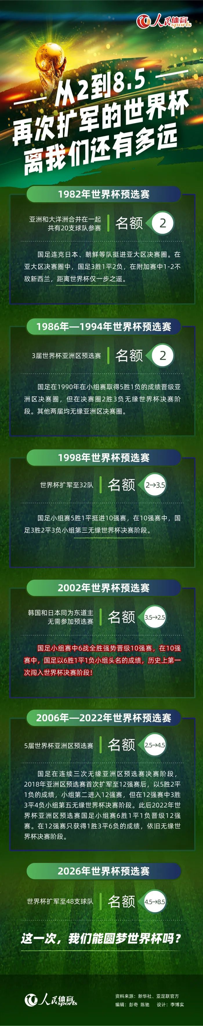 在物质生活逐渐丰盈的新时代，主旋律电影更多是承载和传承爱国主义精神，助力主流价值观和社会正能量的传递，让人民群众对于历史有更加深刻地了解和认知，更加珍惜如今的和平时代，而中国影人也正在积极努力去尝试寻求主旋律历史大片的突破与转型